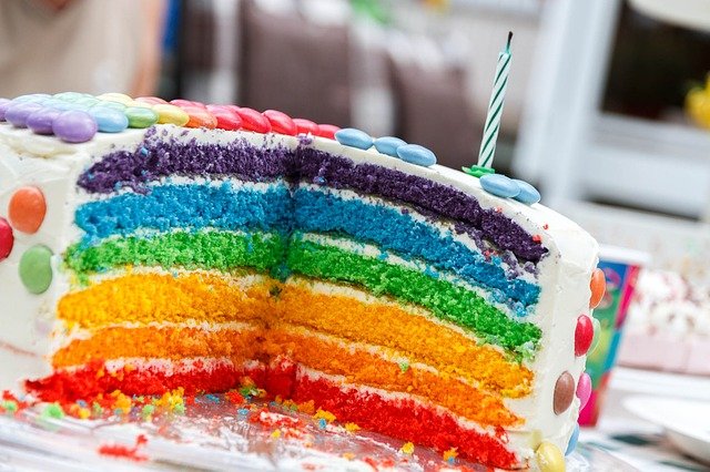 5 curiosità che dovresti sapere sul festeggiare il compleanno